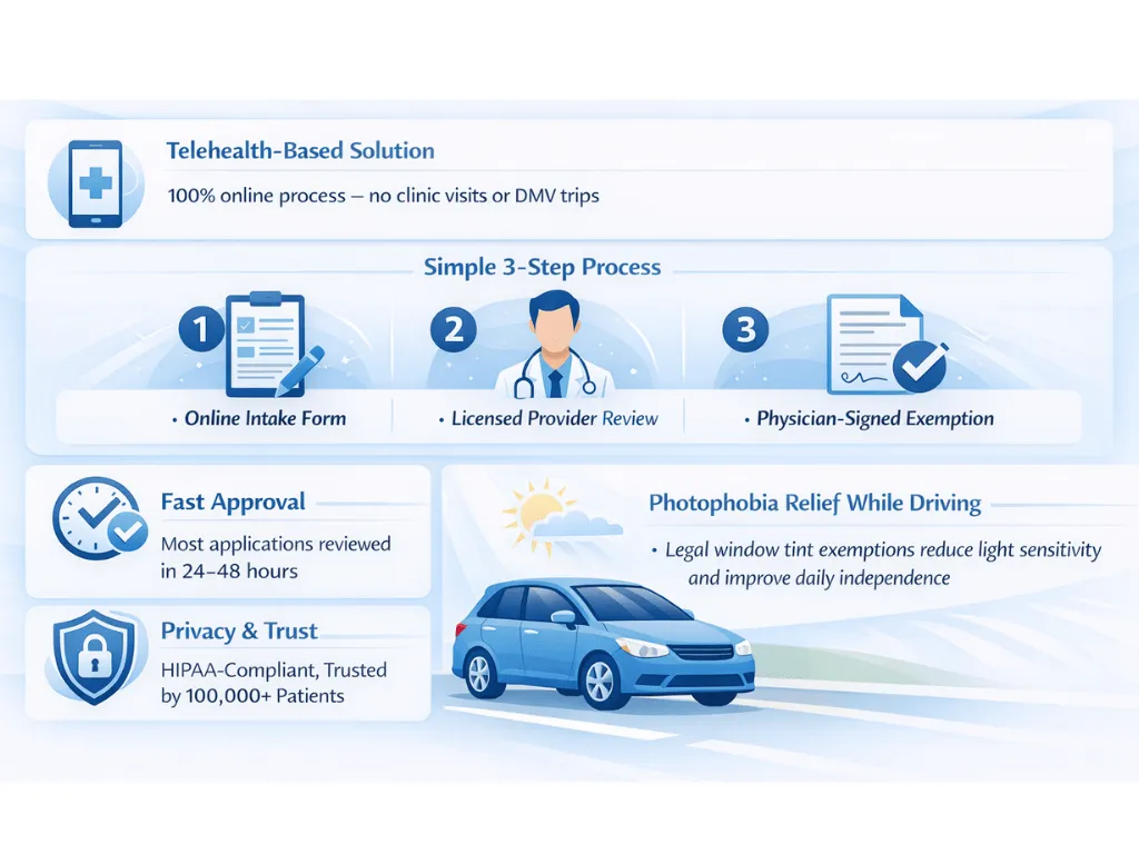 how tintedmd simplifies photophobia treatment through window tint exemptions