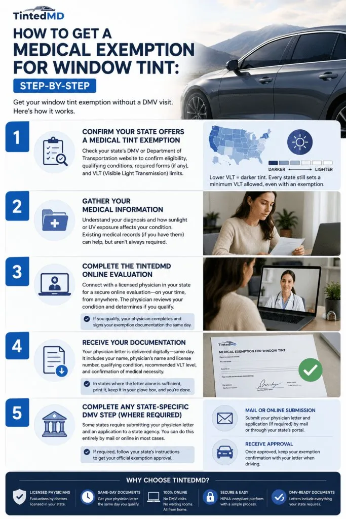 how to get a medical exemption for window tint step by step