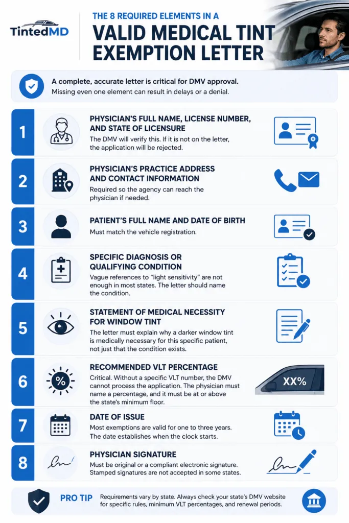 required elements in a valid medical tint exemption letter