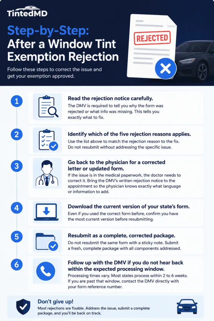 step by step after a window tint exemption rejection