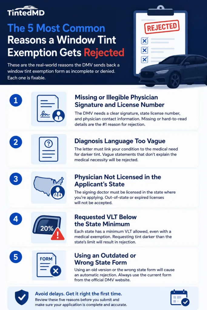the 5 most common reasons a window tint exemption gets rejected